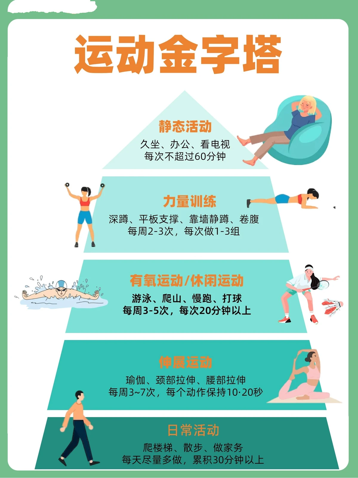 如何利用智能娱乐设备创建有趣的篮球训练挑战_2